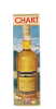 Chartreuse Jaune Tarragone "La Fabiola" 1972-1982 - 4