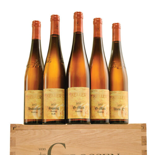 Keller Assortment Case 2017